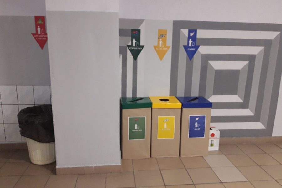 Cортування сміття