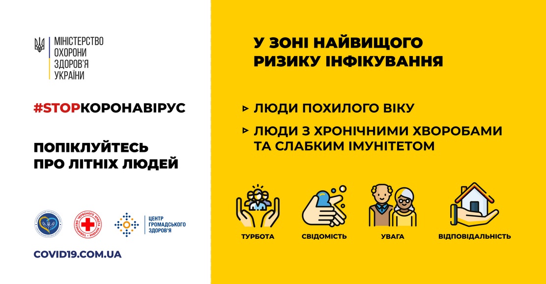 Протидія поширенню COVІD-19