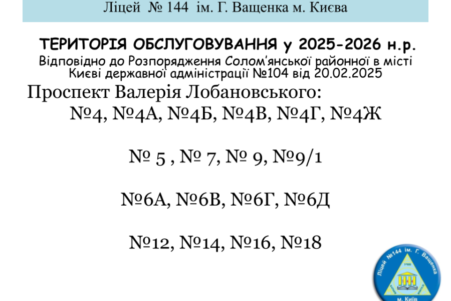 Територія обслуговування